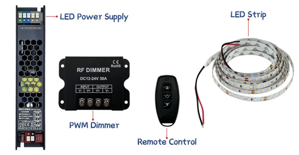 switch power supply
