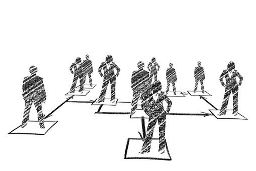 What Corporate Structure