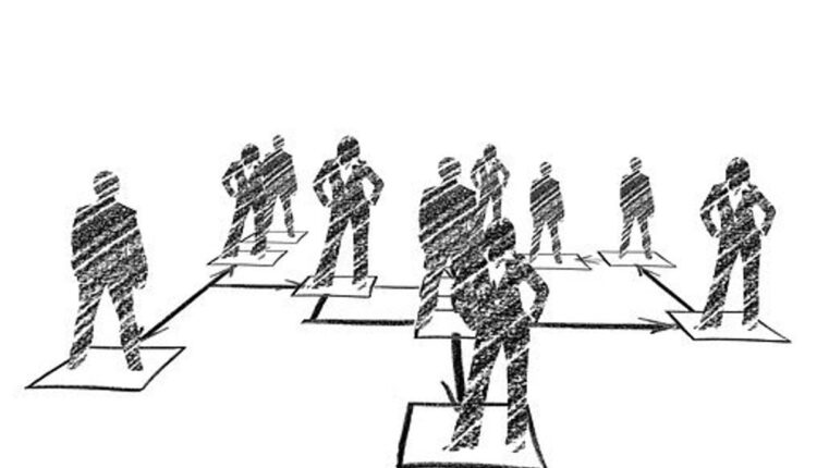 What Corporate Structure