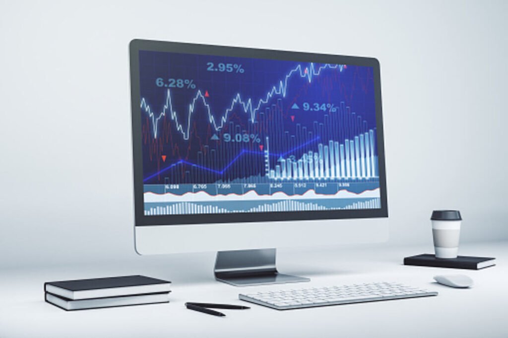 best forex indicator review