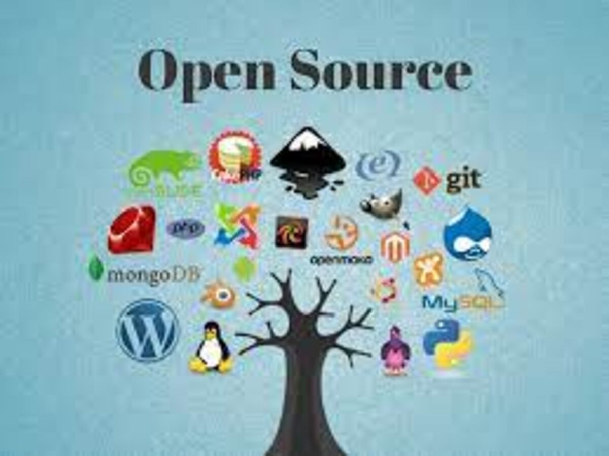 6-advantages-and-disadvantages-of-open-source-software-drawbacks