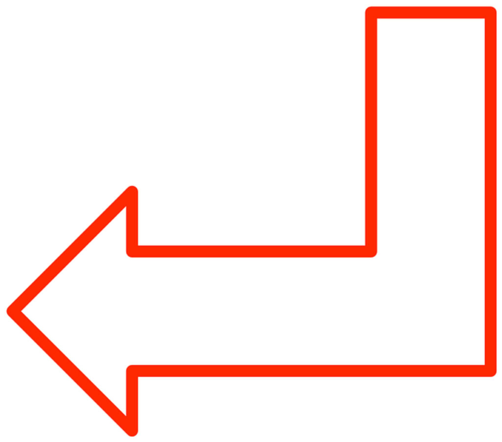 Automated Flowchart Creation