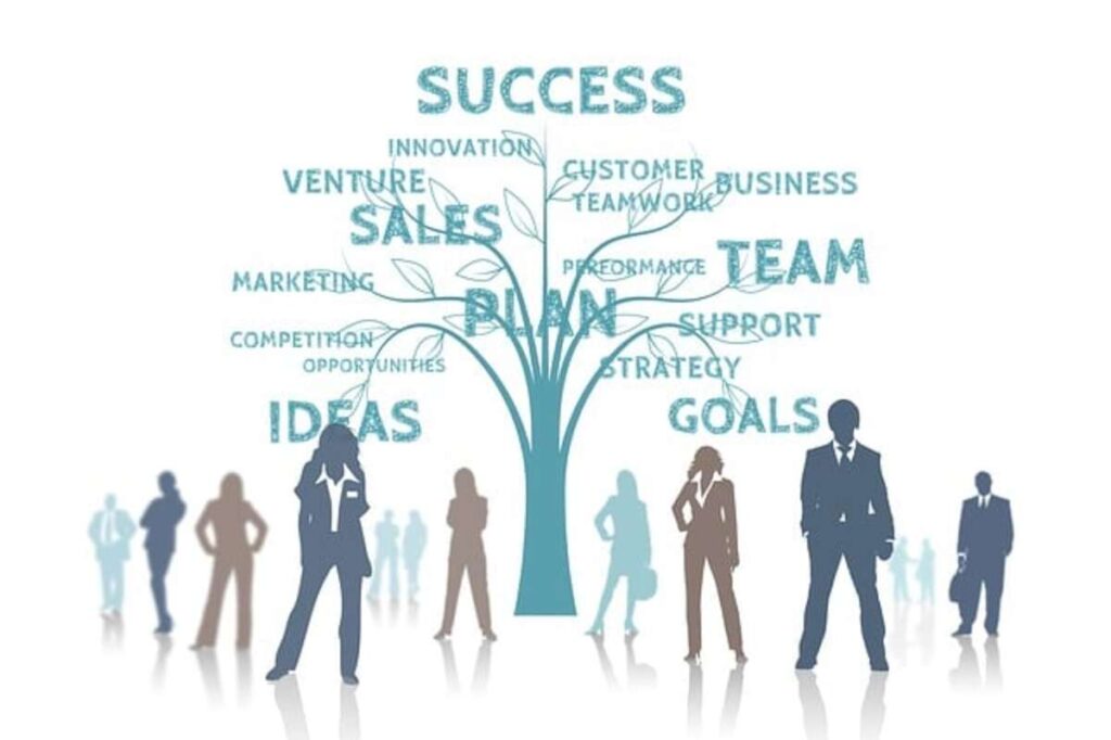 business plan writter in Calgary