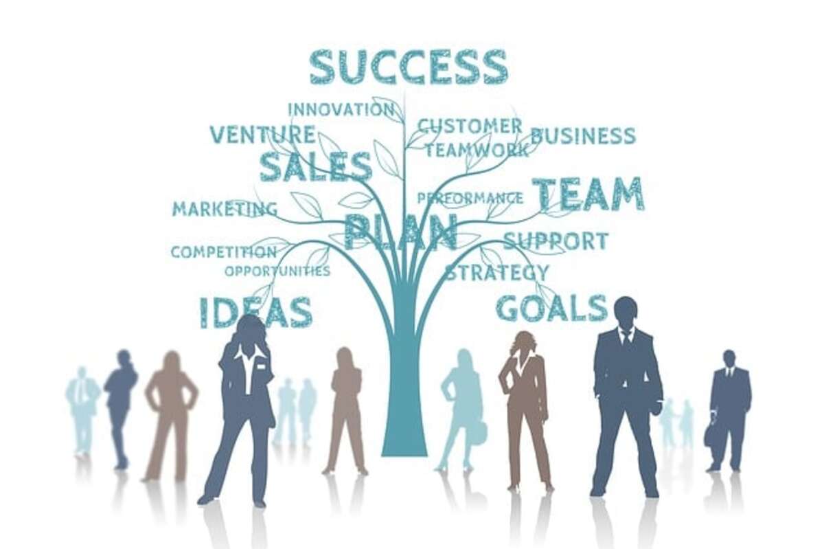 business plan writter in Calgary