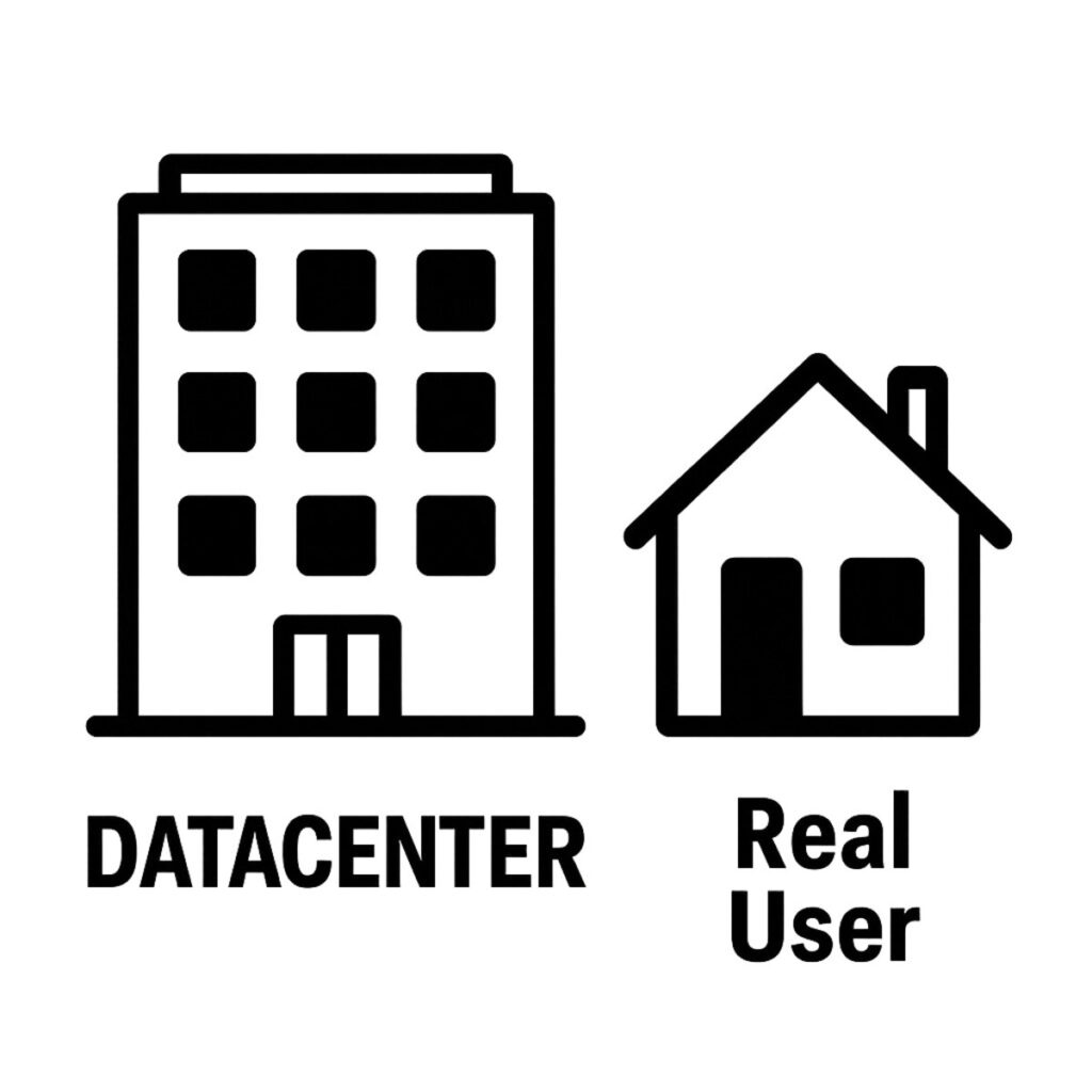 proxies for google ads